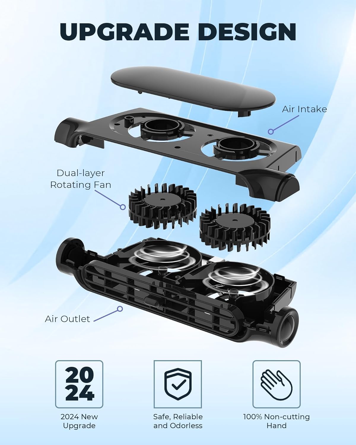 BowLift | 3 Speeds USB Car Cooling Fan & Headrest Mount – AutoBreeze (1+1 FREE)