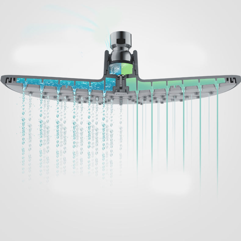 BowLift | White Metal Shower Head Combination Modern Round Fixed Shower Head for the Bathroom