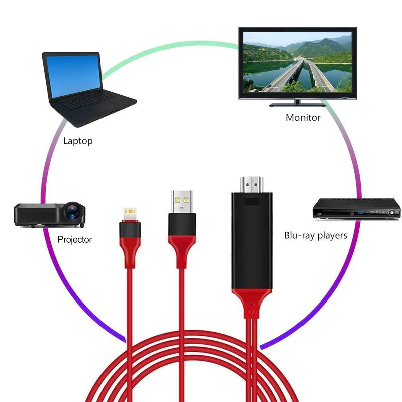 BowLift | HDMI Monitor adapter cable for iPhone/Android to TV