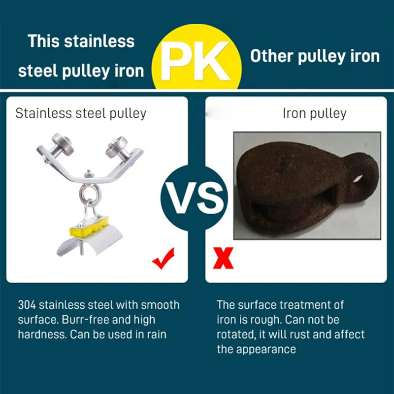 BowLift | Angle Iron Track Hanging Line Pulley