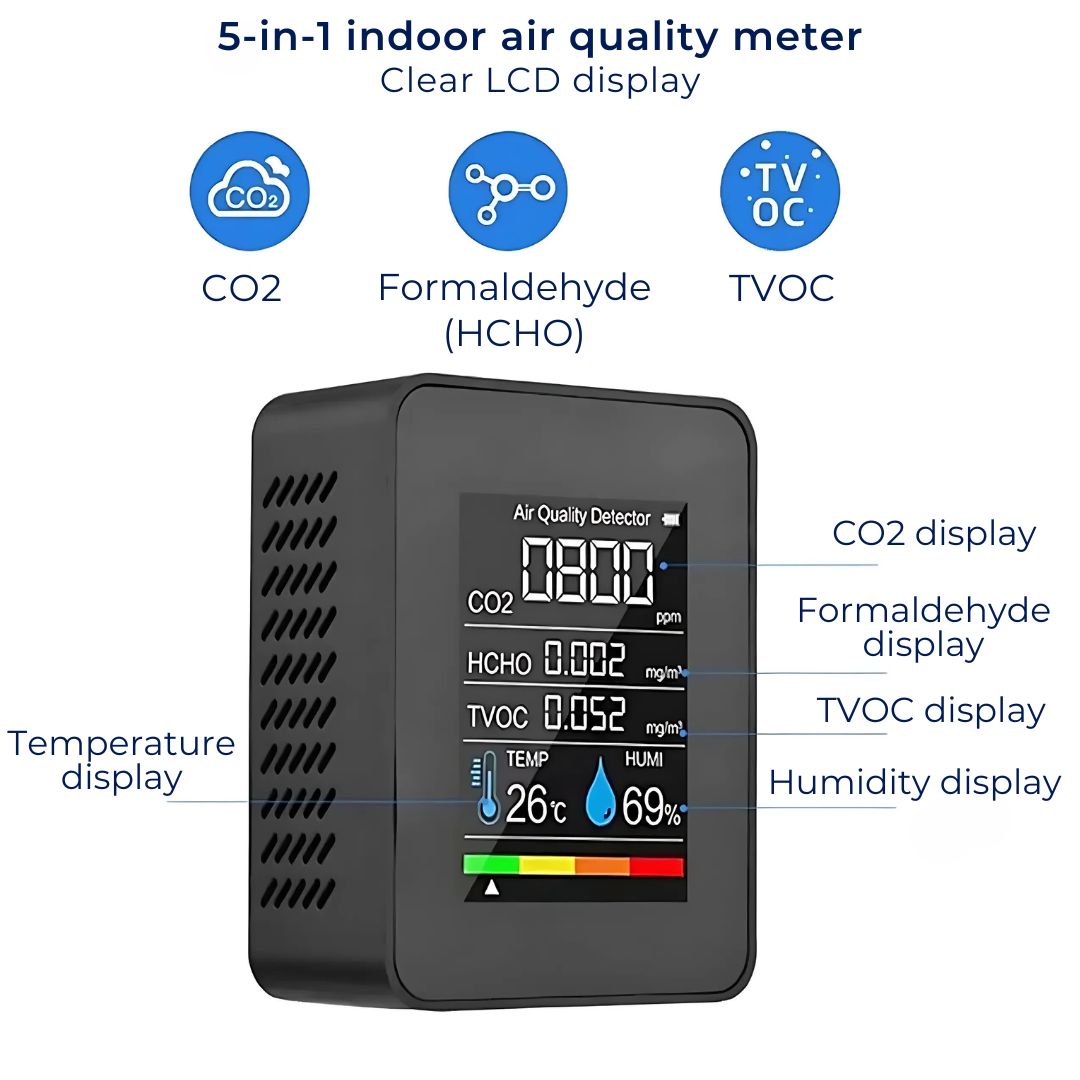 BowLift | CO2 Carbon Dioxide Monitor - Air Quality Detector with Real-Time Alerts for Home and Office Air Quality Monitoring