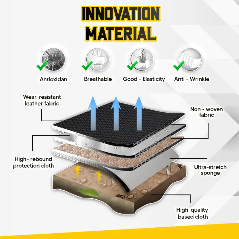 BowLift | Breathable & Non-Slip Cotton Car Seat Cover Complete Set - Universal Fit