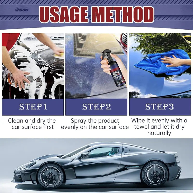 BowLift | Car care spray with gloss and pRedection effect (120 ml)