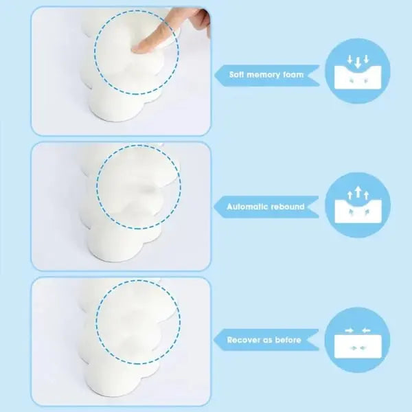 BowLift | Cloud Keyboard Palm Rest – Ergonomic Memory Foam Pad with Non-Slip Base