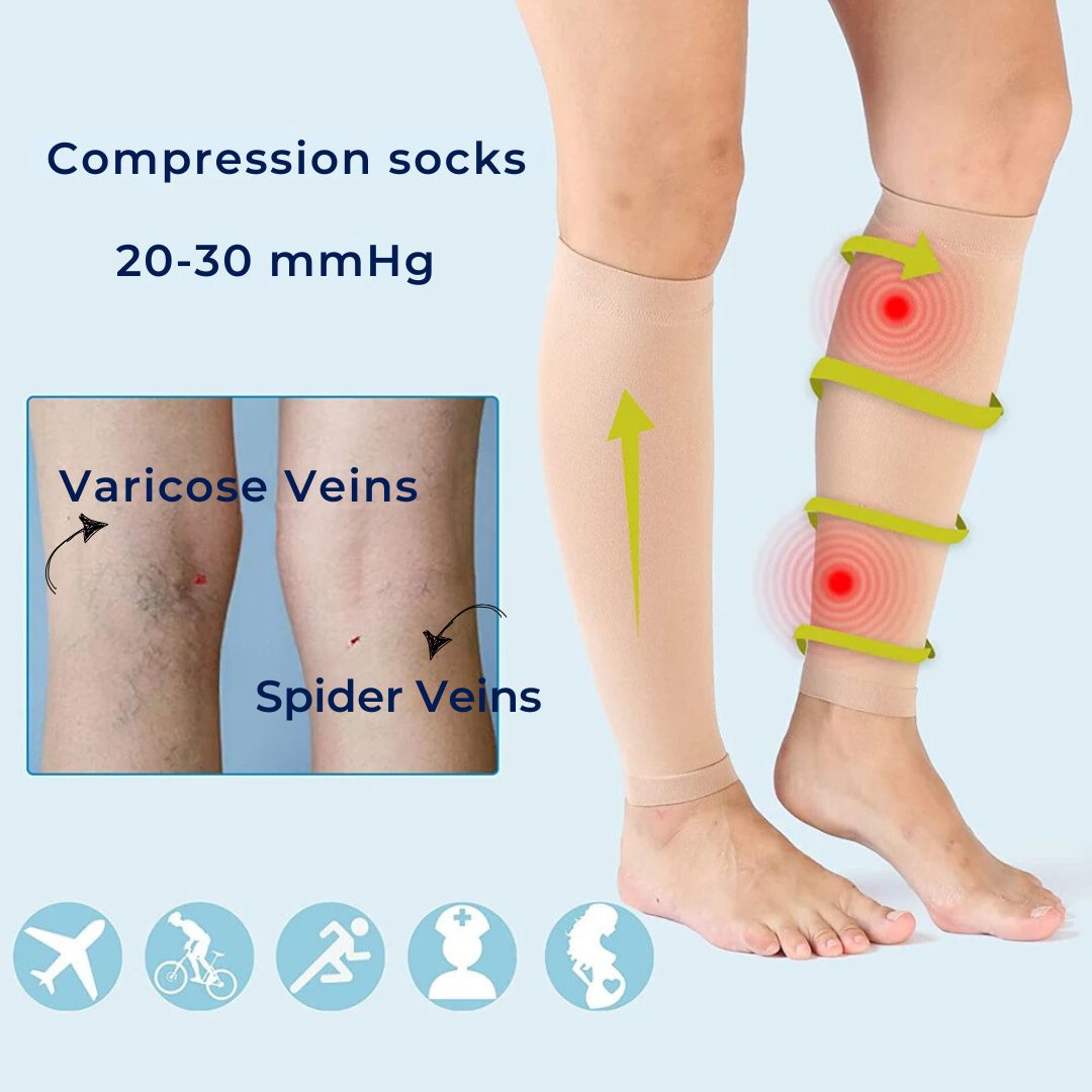 BowLift | CircuEase Compression Socks | Soft, Highly Elastic Design for Muscle Recovery & Circulation Enhancement for Professionals on Their Feet