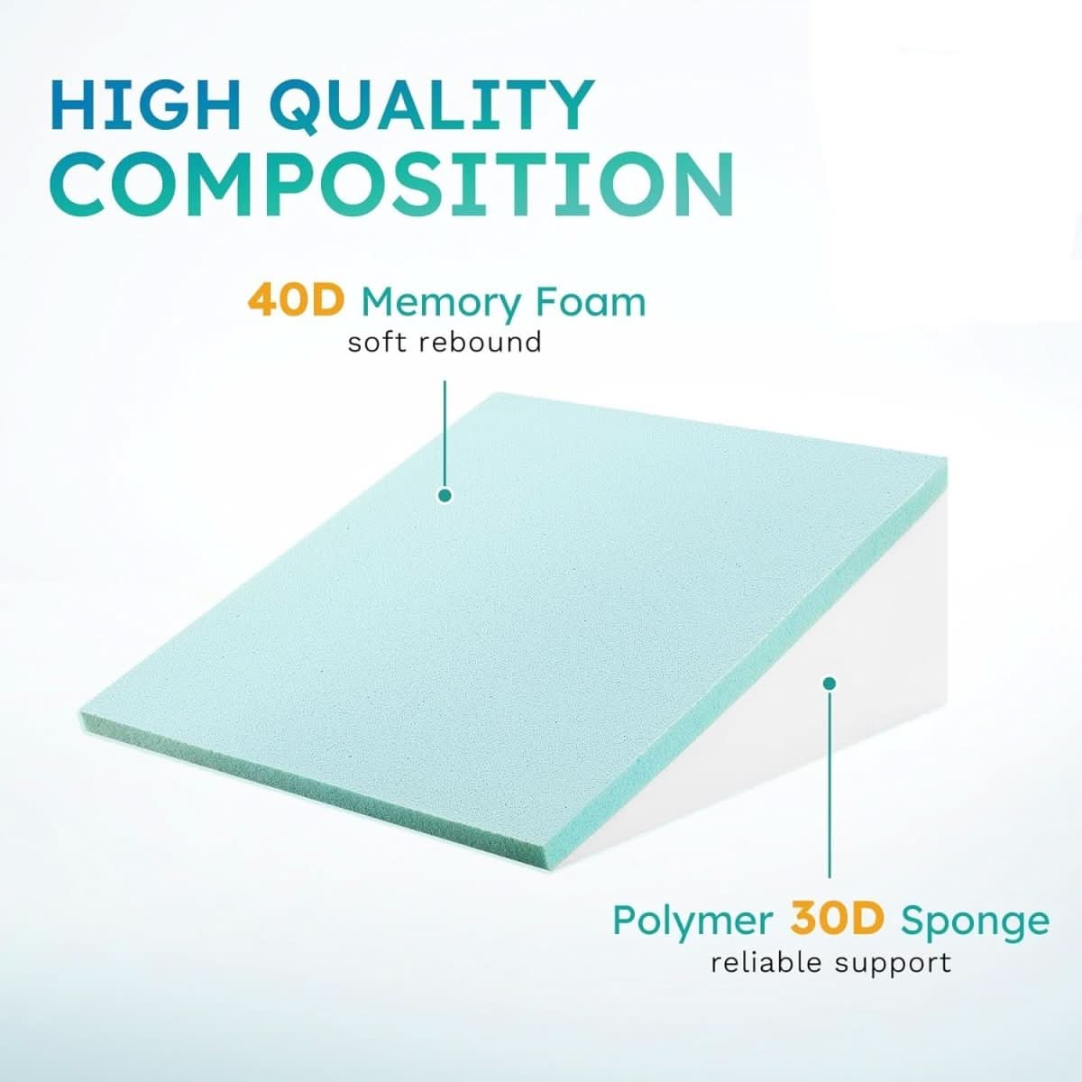 BowLift | Incline Wedge Cushion for Comfort & Support