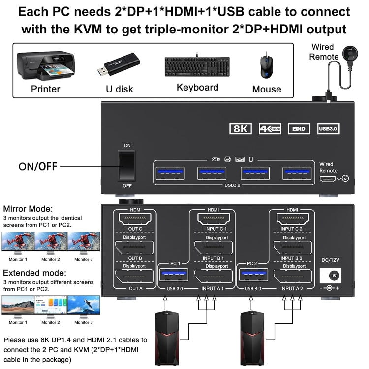 BowLift | KC-KVM203DH 8K 30Hz USB3.0 DP+DP+HDMI Triple Monitors KVM Switch, EU Plug