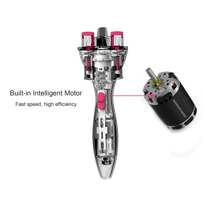 BowLift | Electric Hair Braider – Easy Styling at Home