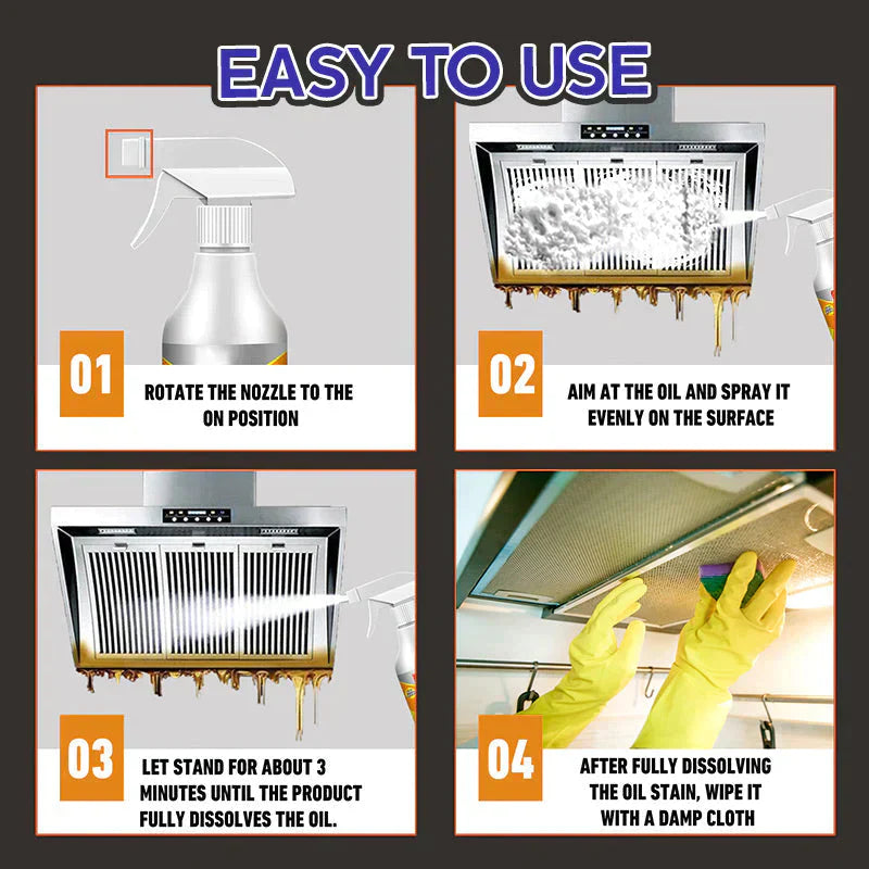 BowLift | Foam cleaning agent for kitchen