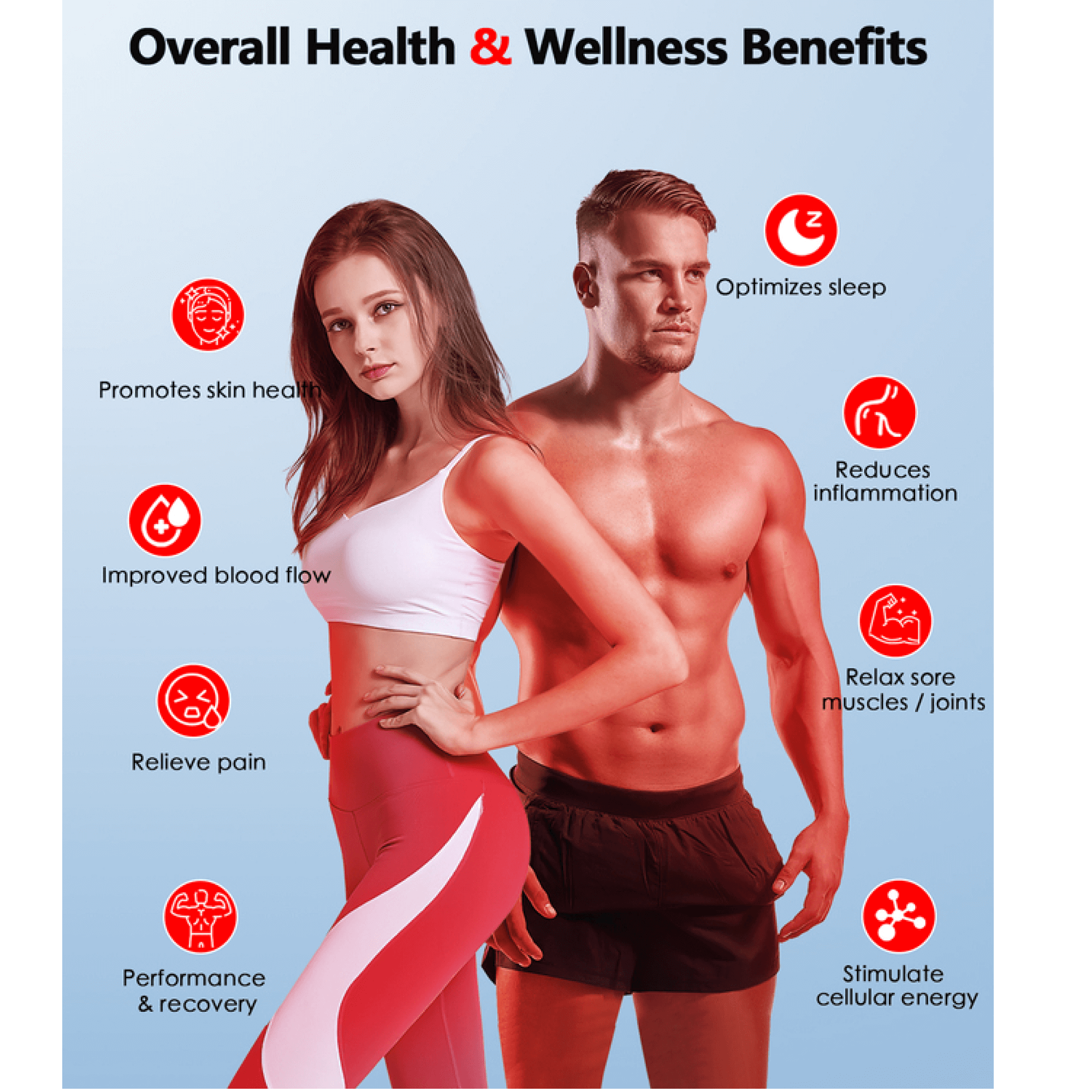 BowLift | Infrared Red Light Photherapy Therapy Lamp Machine for Psoriasis and Rosacea