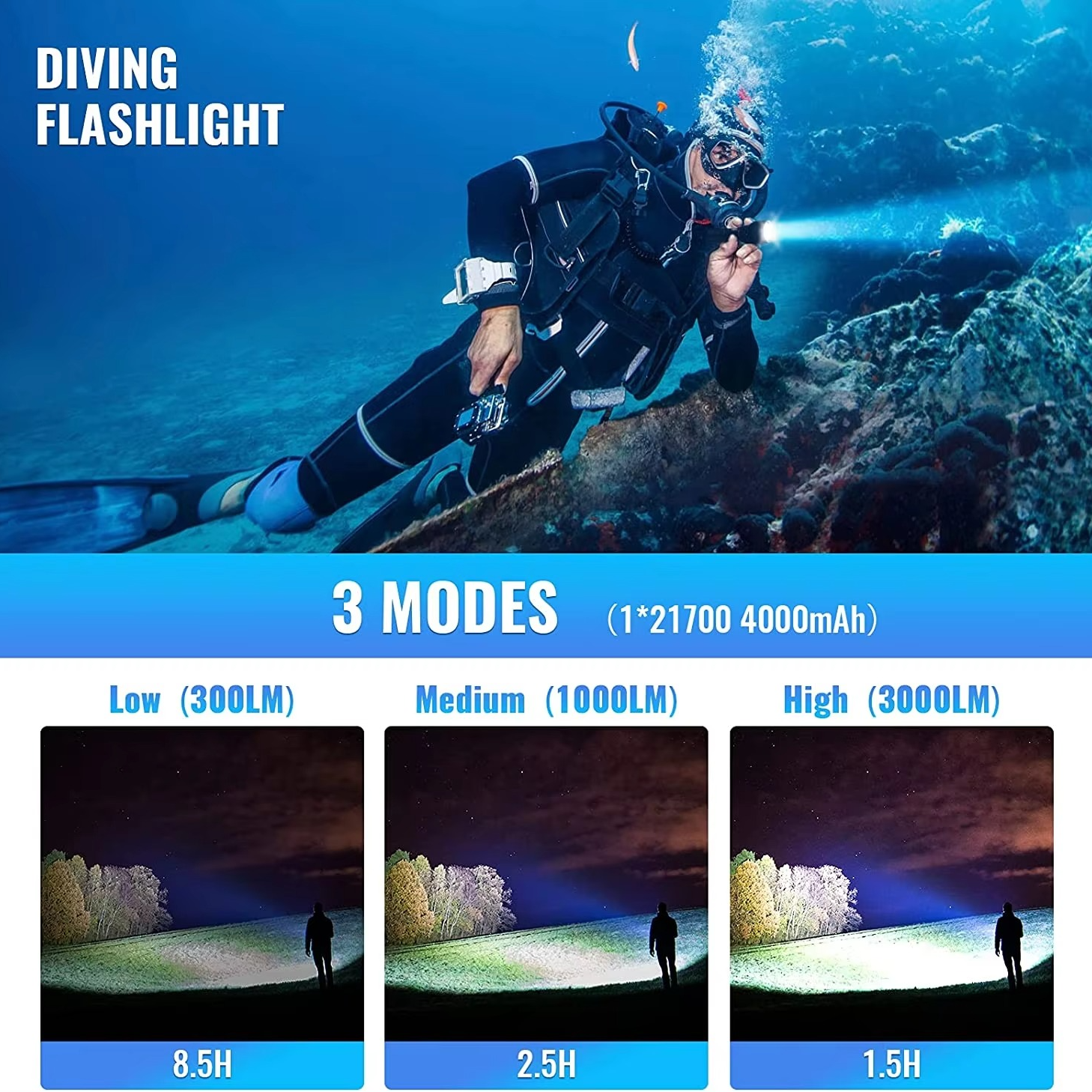BowLift | High Lumen Scuba Diving Flashlight 3000lm Waterproof Magnetic Ring Torch
