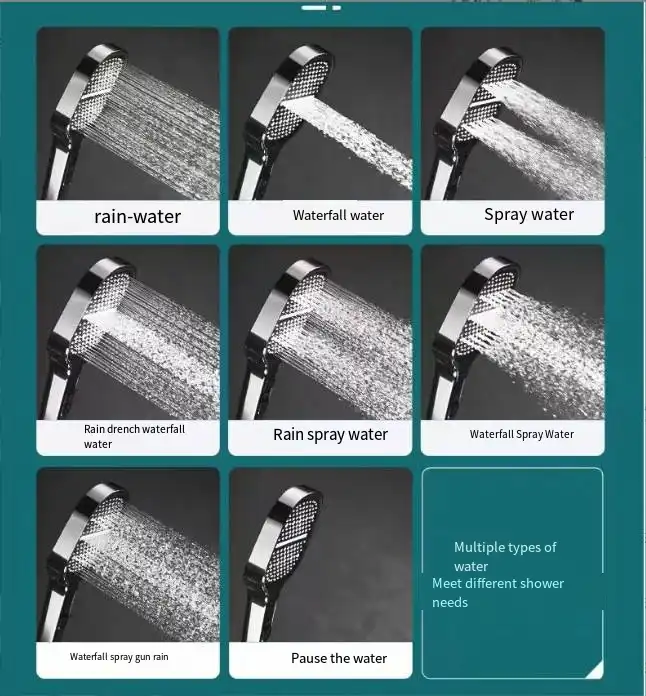 BowLift | High-Pressure Shower Head | Turbo-Boost Technology & Advanced Filtration for Healthier Skin and Hair