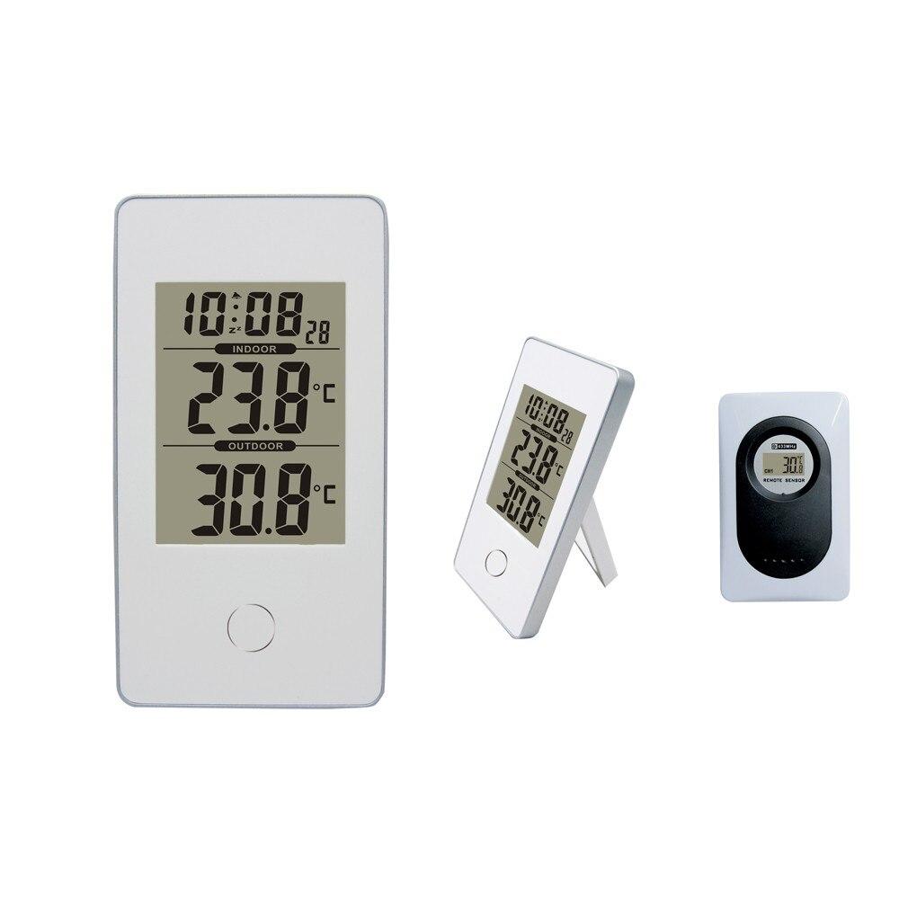 BowLift | Best Thermostat - Smart Thermostat