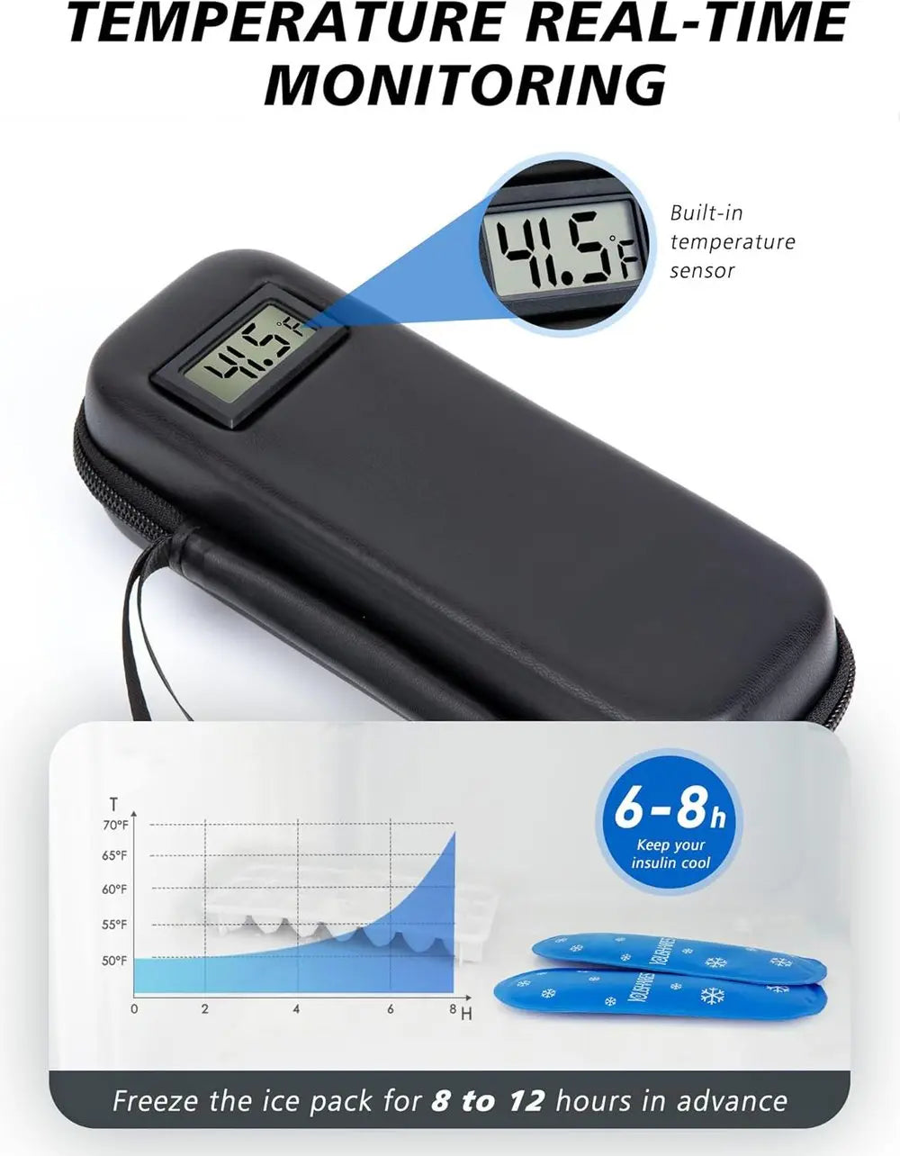 BowLift | Compact Insulin Cooler Bag with Display – Safe for Travel & Daily Use