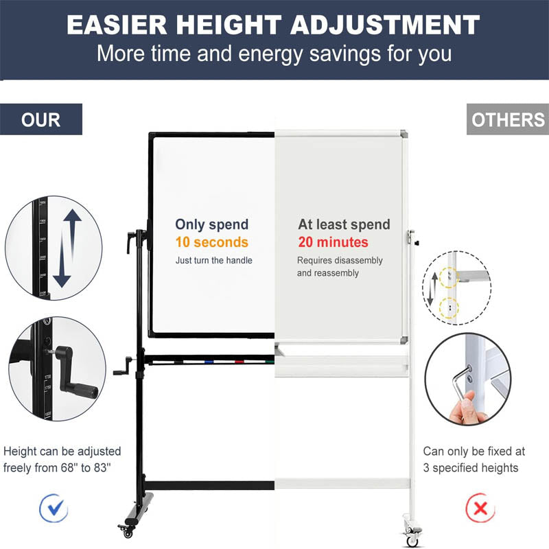 BowLift | Mobile White Board  48 X 36 Inches Height Adjustable on Wheels Double-Sided Rolling Dry Erase Board with Stand
