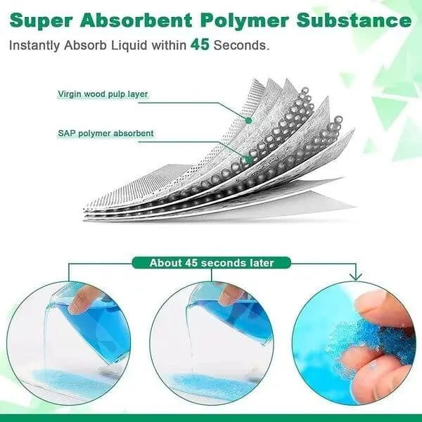 BowLift | Emergency travel bag for urine relief — Leak-proof & odor-proof