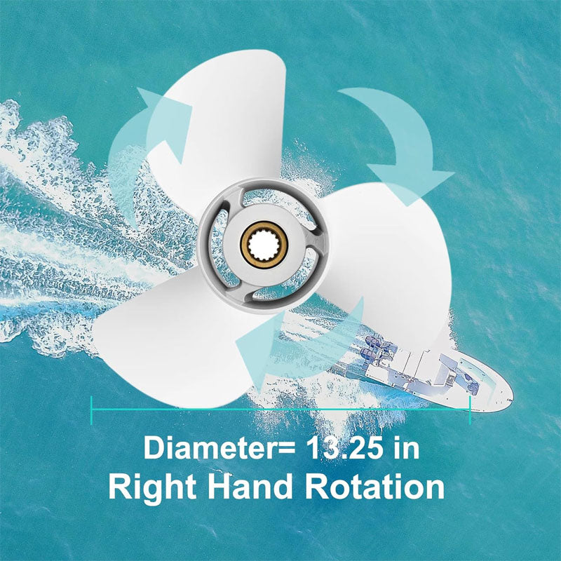 BowLift | Upgraded Aluminum Outboard Motor Boat Propeller Fits Yamaha Engine 60-115 HP, White Three Blade