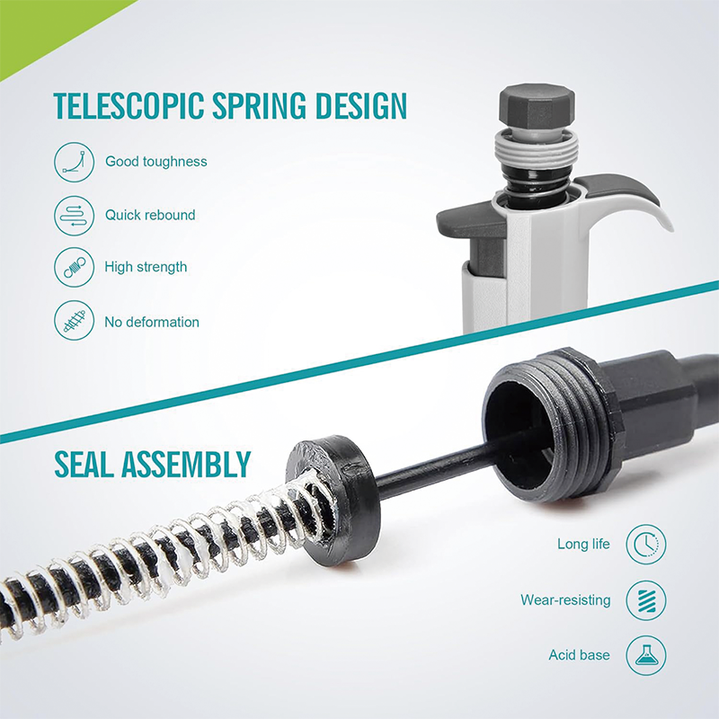 BowLift | Lab Micropipette, Adjustable Pipettor Micropipette, 10-100μl  Lab Single Channel High Accurate Adjustable Variable Volume Pipettors