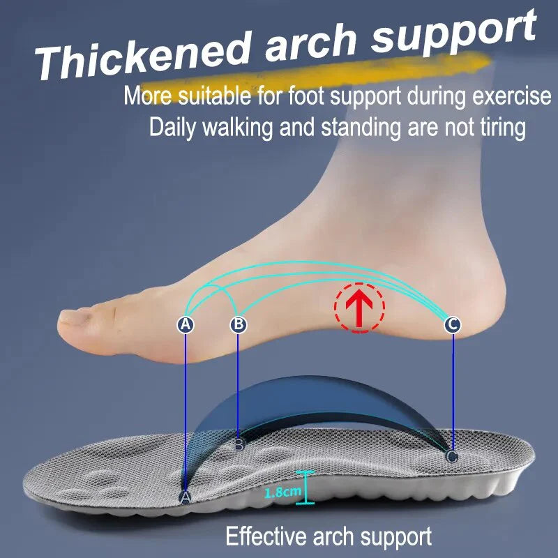 BowLift | High Elasticity Latex Sport Insoles