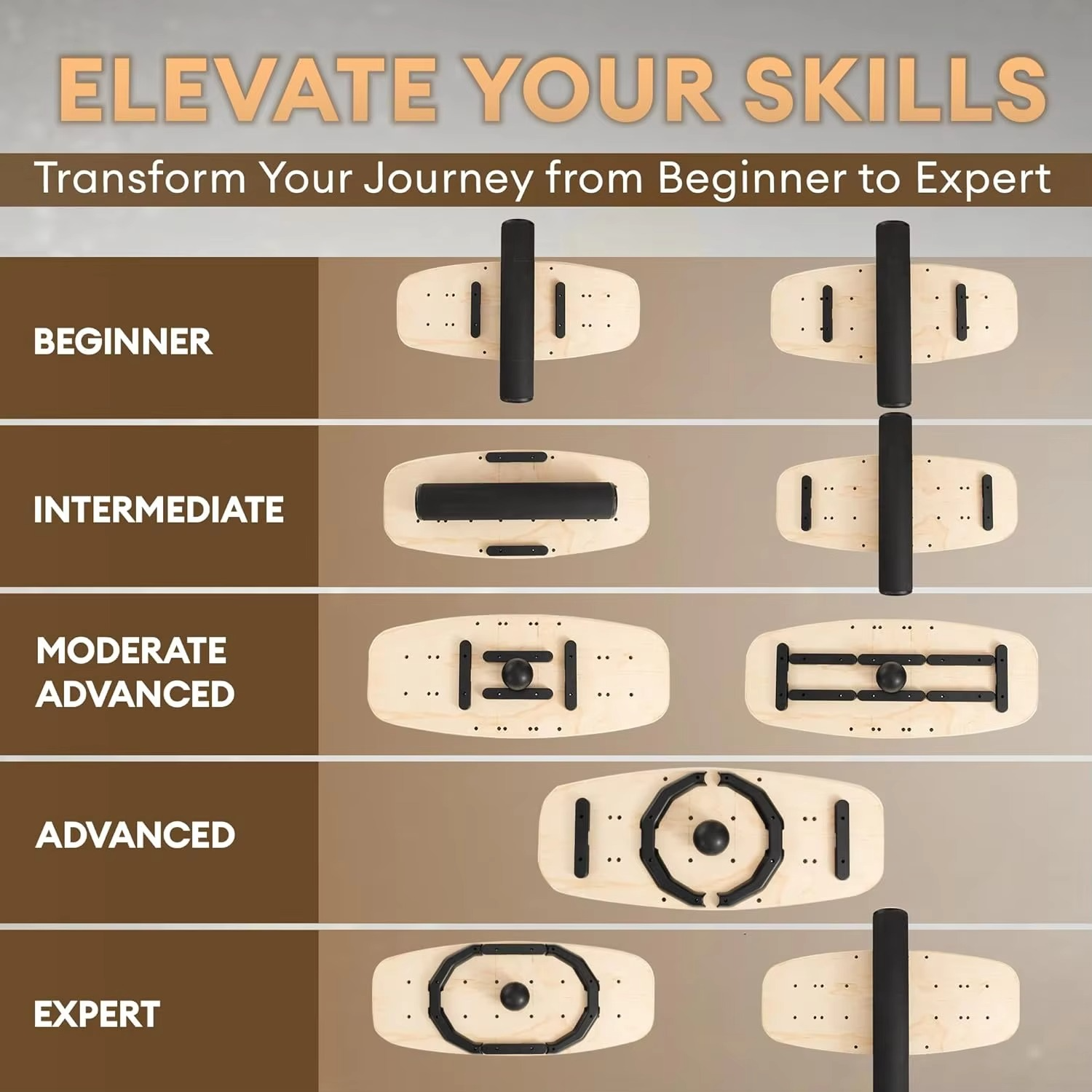 BowLift | 2-in-1 Balance Boards Set, 9 Adjustable Modes Surf Trainer – Innovative Balance Training Solution