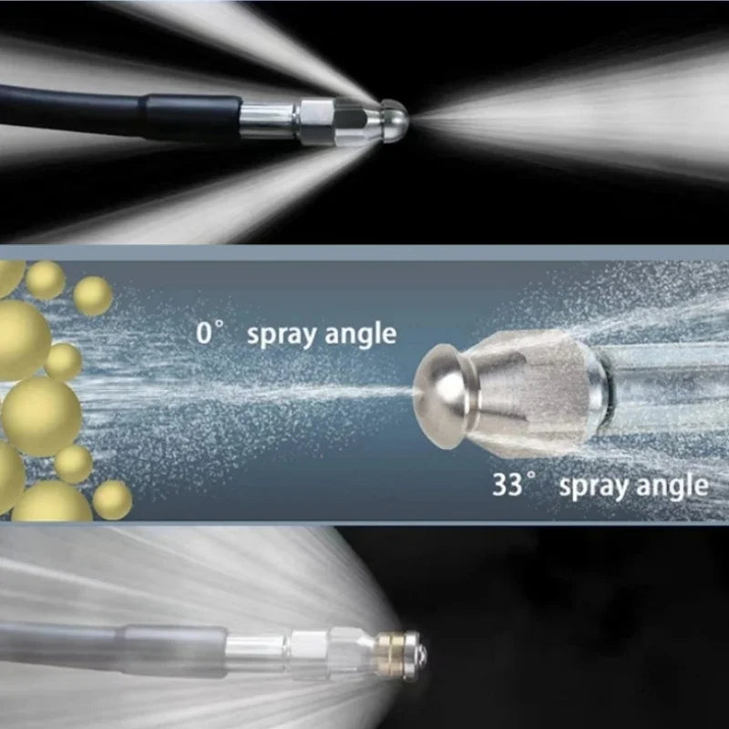 BowLift | High Pressure Drainage Cleaning Kit