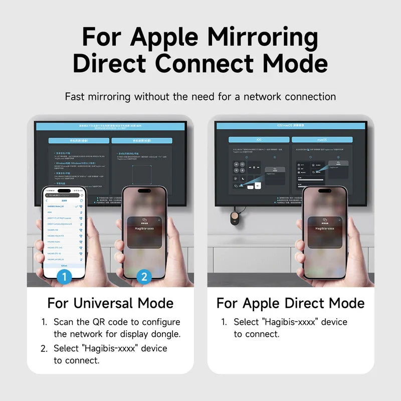 BowLift | Wireless Air Screen HDMI Display Dongle Adapter
