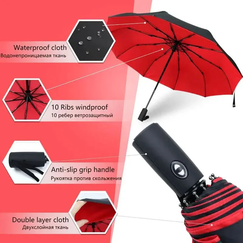 BowLift | AutoShield – Automatic Large Umbrella