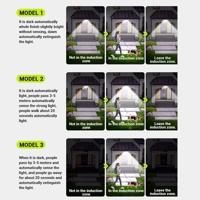 BowLift | EcoBright SolarWall Light | Efficient & Weatherproof | 6000K Cool White Light | For Outdoor Walls & Gardens