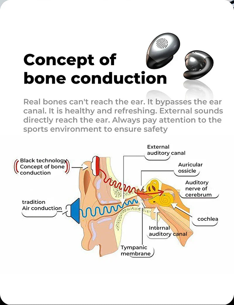 BowLift | Super Lightweight Bone Conduction Bluetooth Wireless Sports Earphones Headphones