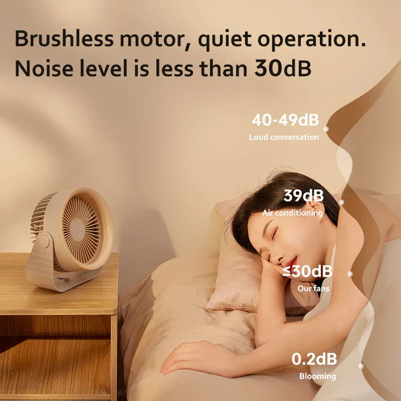 BowLift | Brisano Mini Fan | 3600 mAh Battery | 4 Levels & USB | Compact & BPA-free