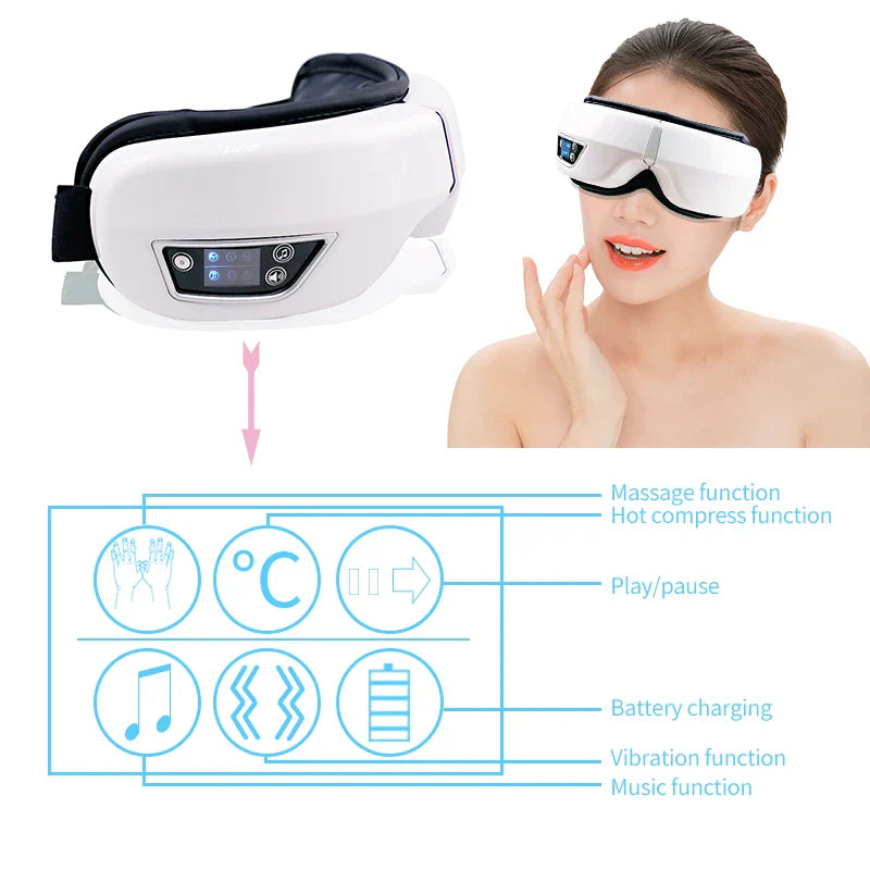BowLift | Bluetooth Music Hot Compress Eye Massager