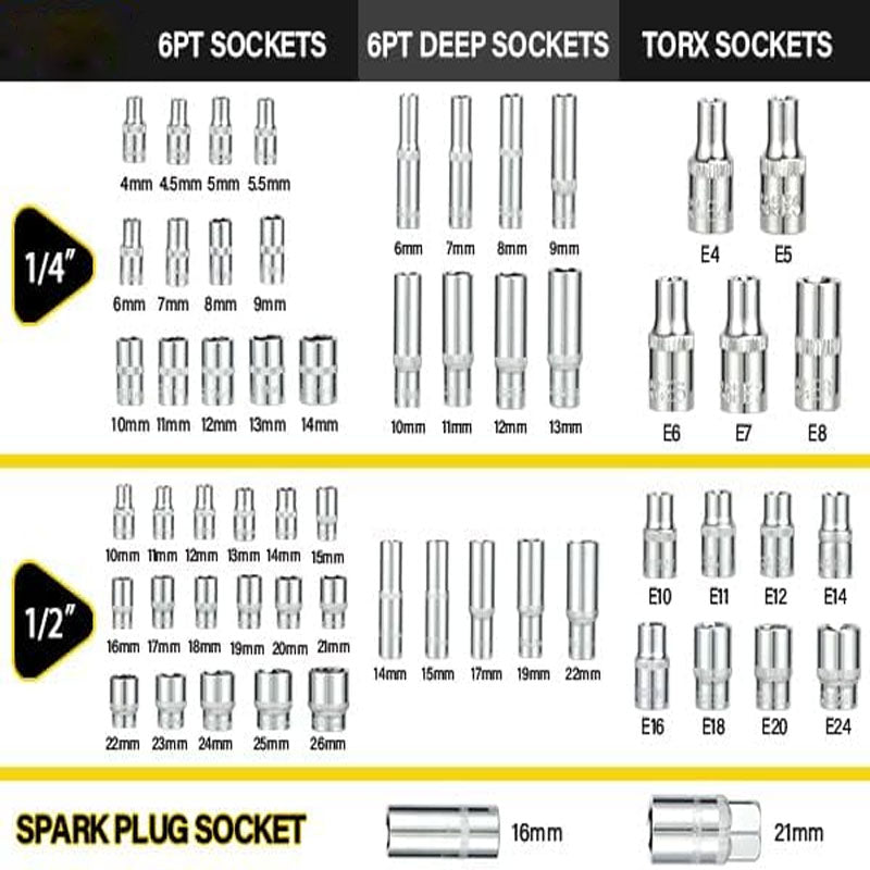 BowLift | 108-Piece Socket Wrench Set 1/4" & 1/2" Drive with Long Extension Bars Combination Wrench Hex Wrenches Accessories Storage Case