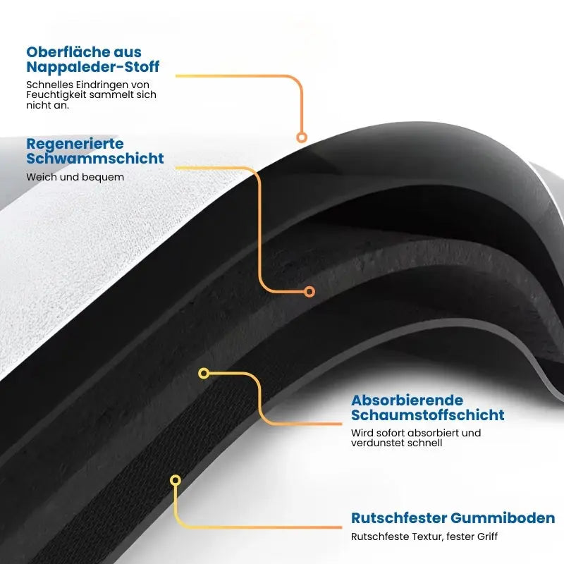 BowLift | Super absorbent, non-slip floor mat