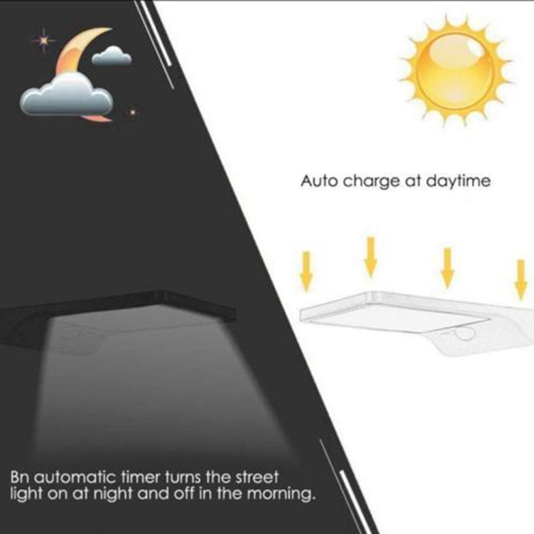 BowLift | Solar lights outdoor 36 LED super bright solar lamp 280LM motion sensor security lights wireless waterproof flexible wall lights