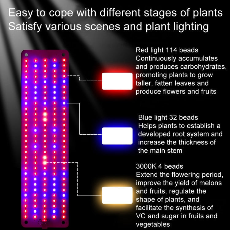 BowLift | 4 heads 12V Full Spectrum Red and Blue Light Panel Plant Growth Lamp Seedling Fill Lights (EU plug)