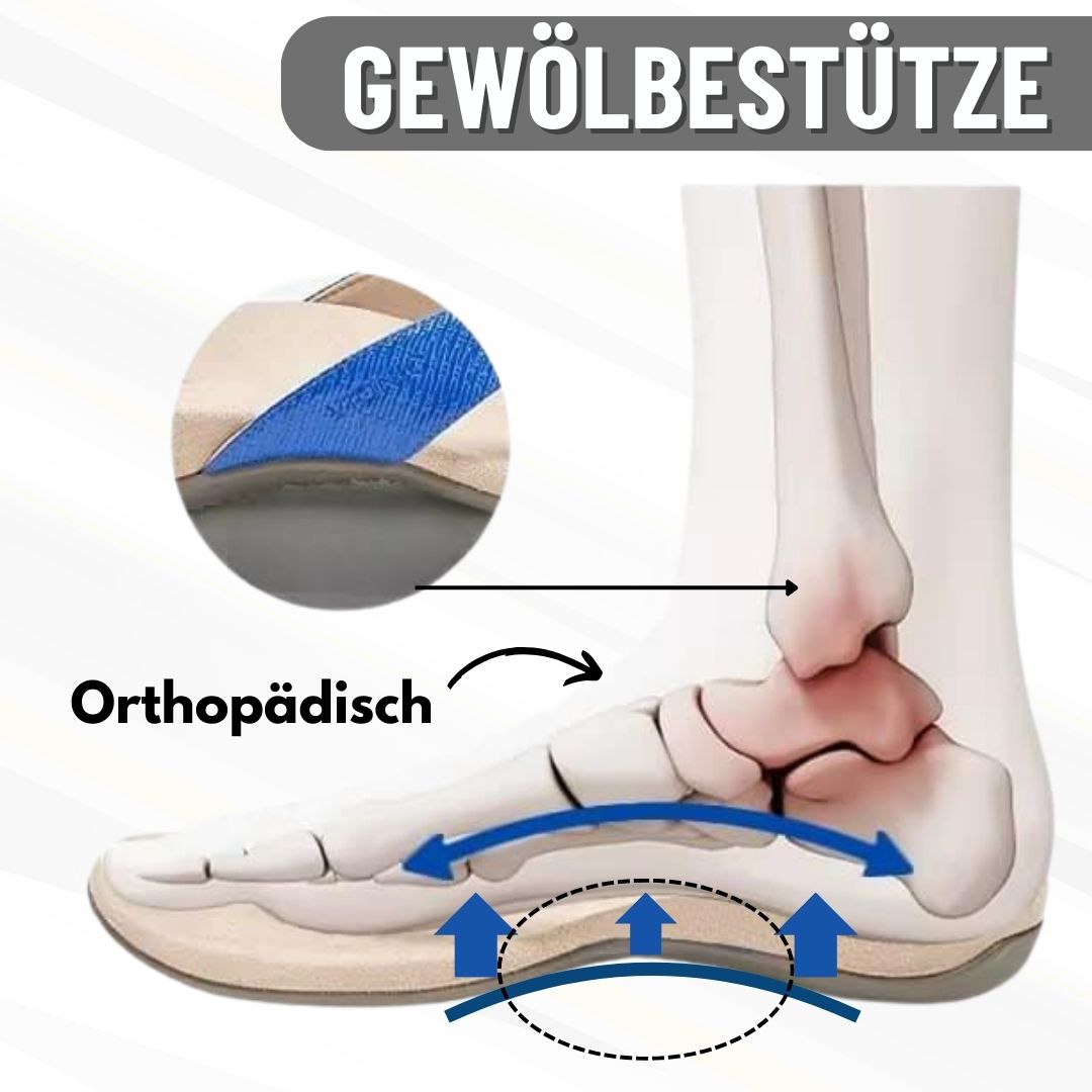 BowLift | Orthofit™ - orthopedic pain-relieving sandals for women