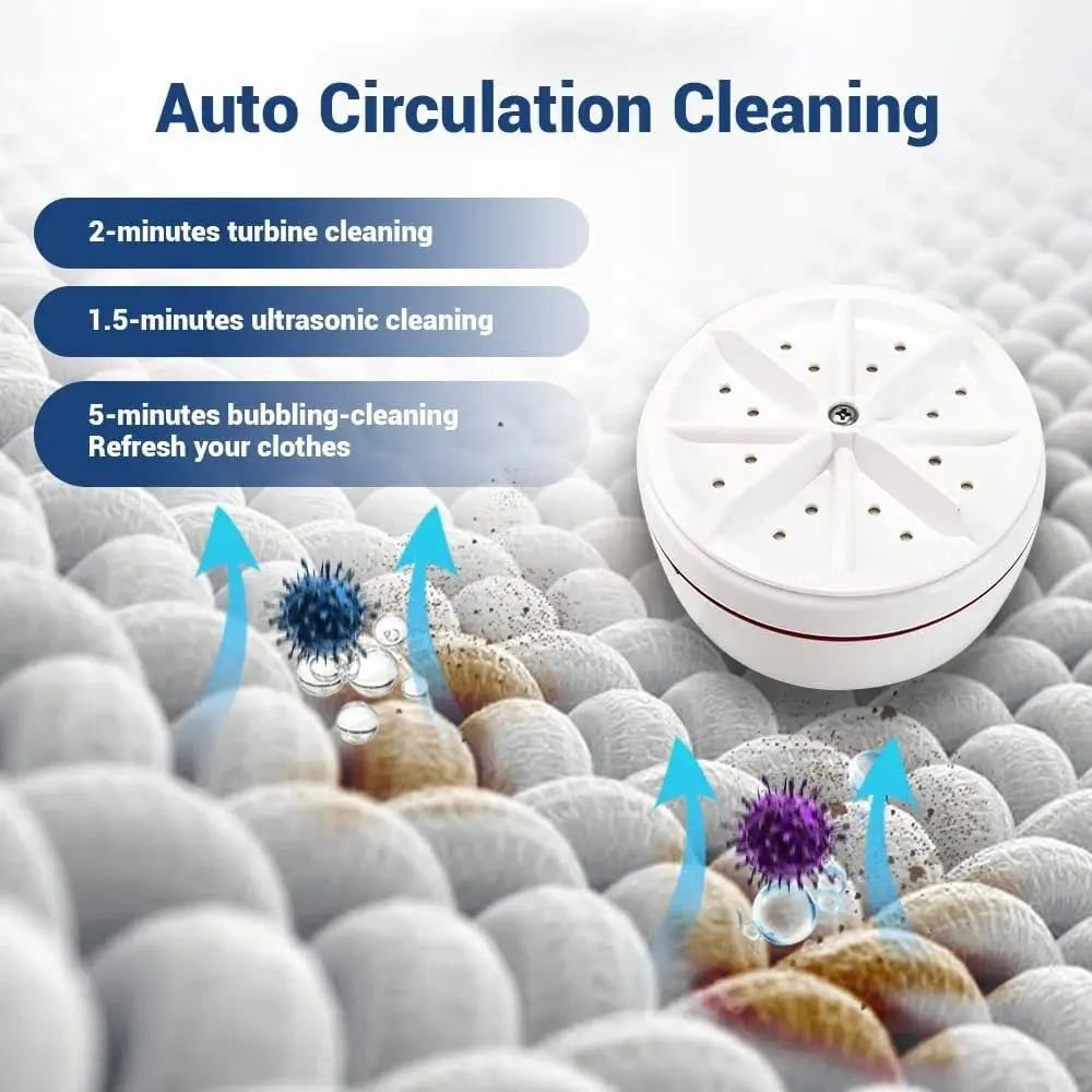 BowLift | Ultrasonic cleaner portable – For laundry & washing in bucket or sink