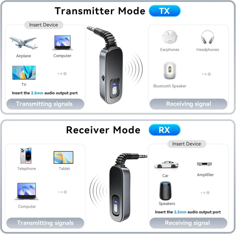 BowLift | Bluetooth Wireless Adapter for PC TV and Car