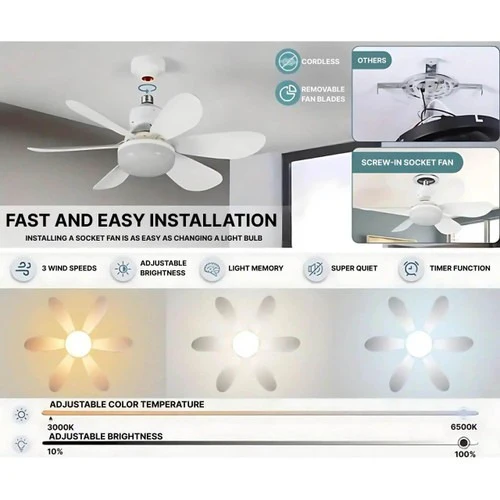 BowLift | Ceiling Light Fan with LED, E27 Socket Mount with Remote Control