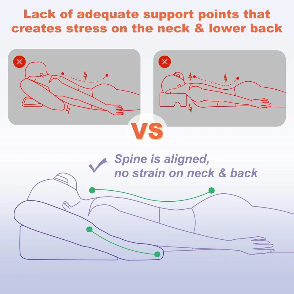 BowLift | Face Down Pillow For Comfortable Stomach Sleeping After Surgery