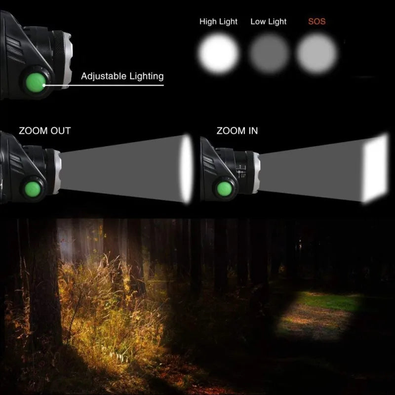 BowLift | Head Torch | Rechargeable Waterproof Zoomable LED Headlamp