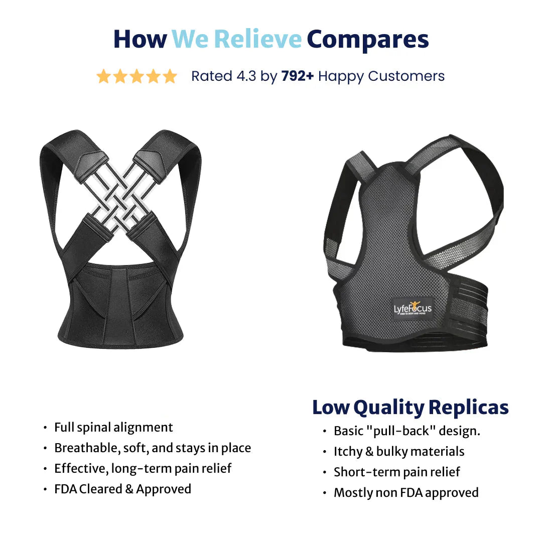 BowLift | Back Posture Corrector | Adjustable, Breathable Design for Men & Women to Improve Posture and Reduce Back Pain