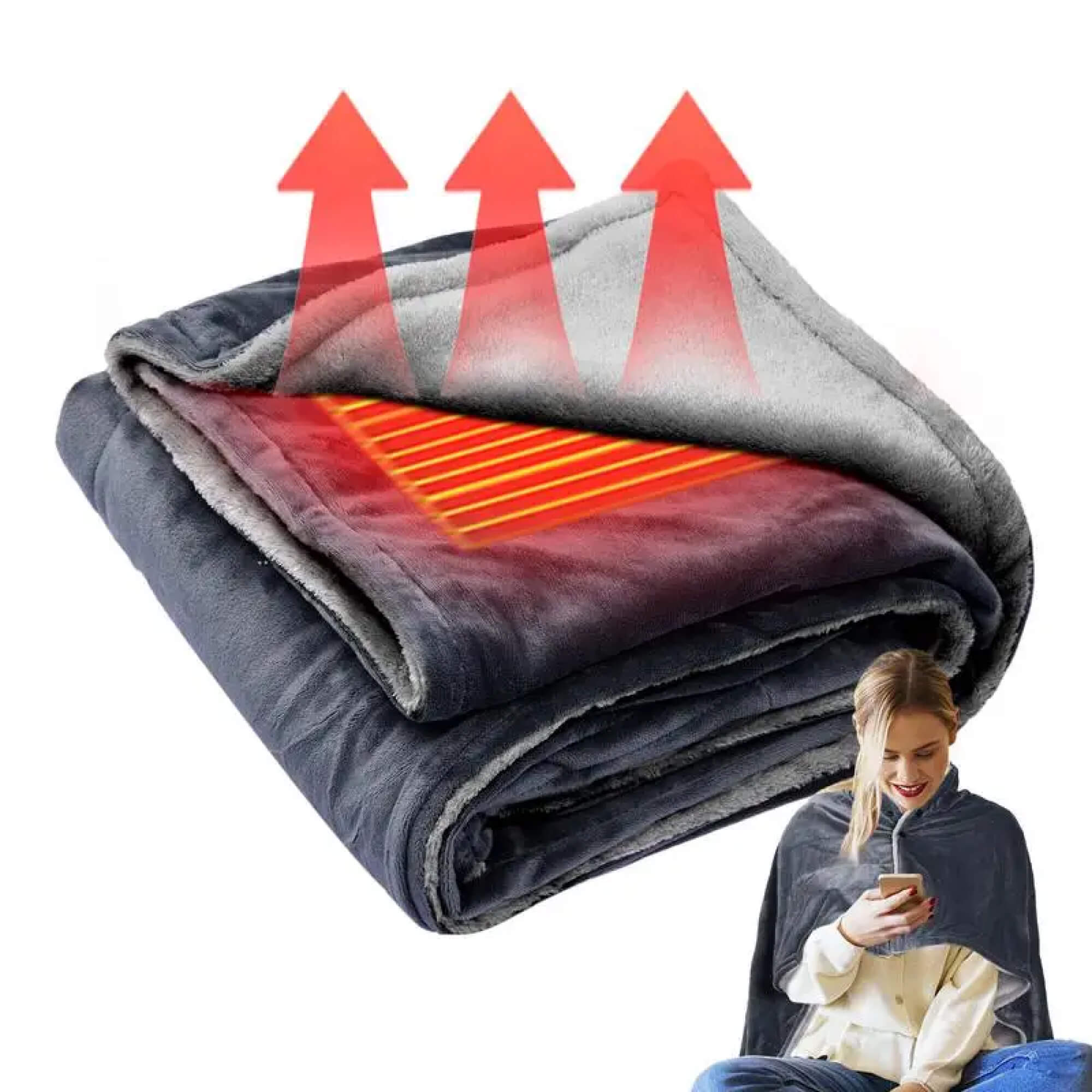 BowLift | Electric Warming Heated Throw Over and Under Blanket Poncho with Fleece