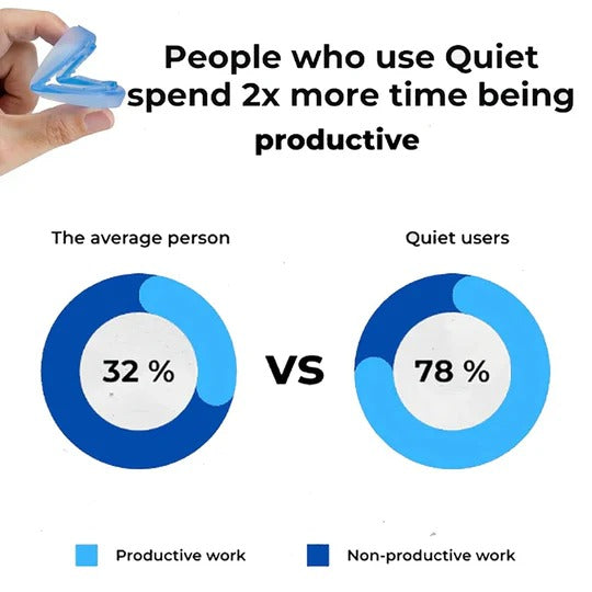 BowLift | Custom Fit Anti Snore Mouthpiece