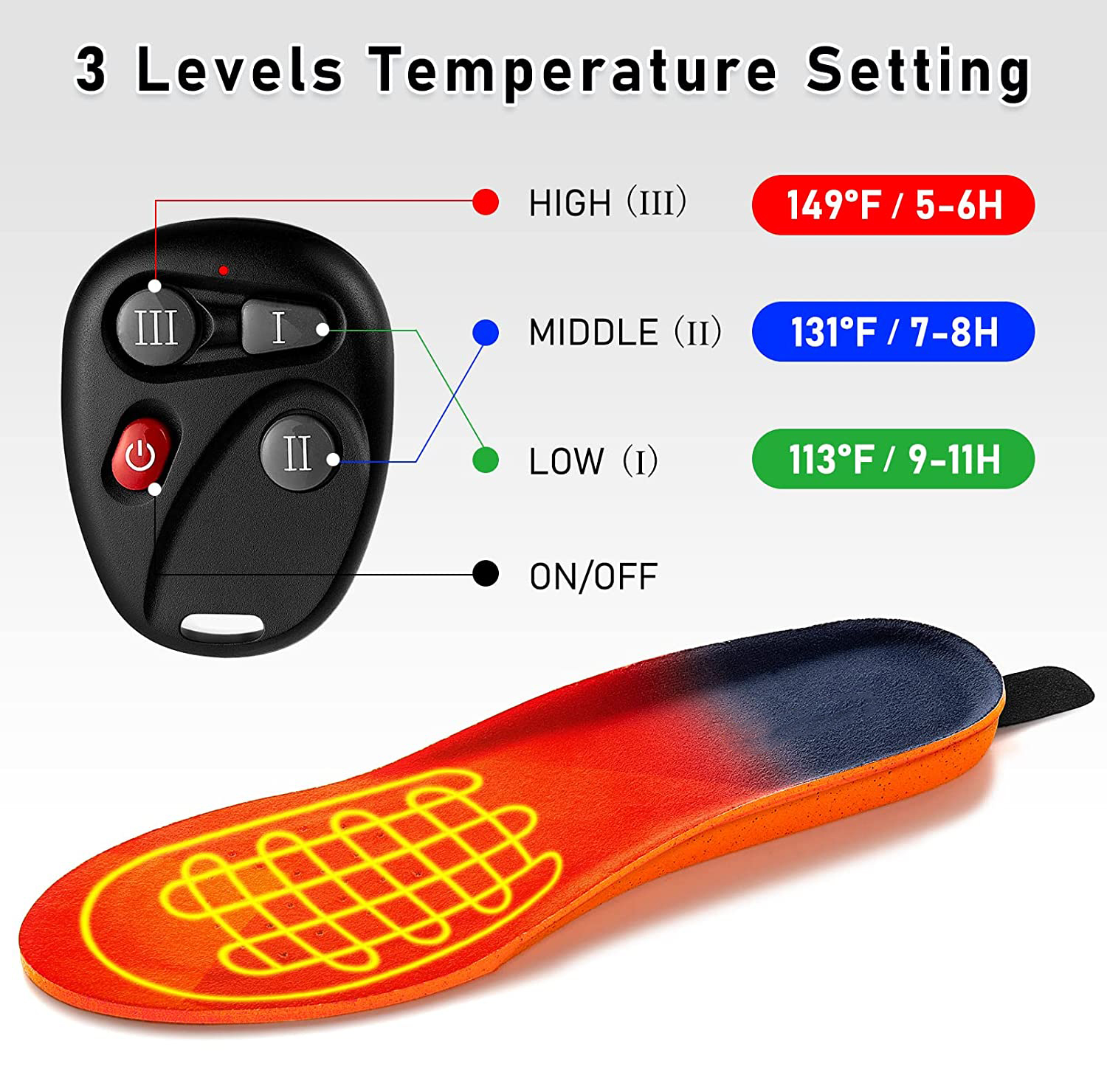 BowLift | Heated Insoles with Rechargeable Wireless Warmth