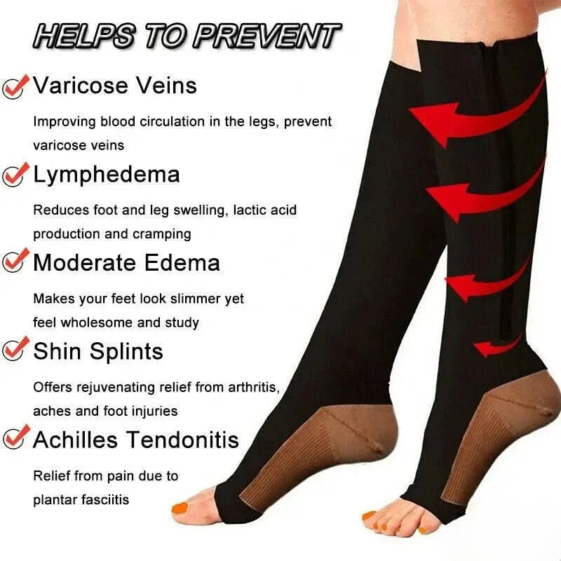 BowLift | Compression Socks with Zipper for Support and Relief