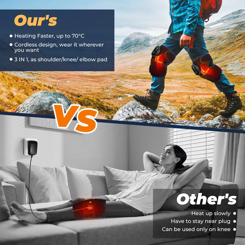 BowLift | 3-in-1 Knee Heating Pad with Smart Temperature Control