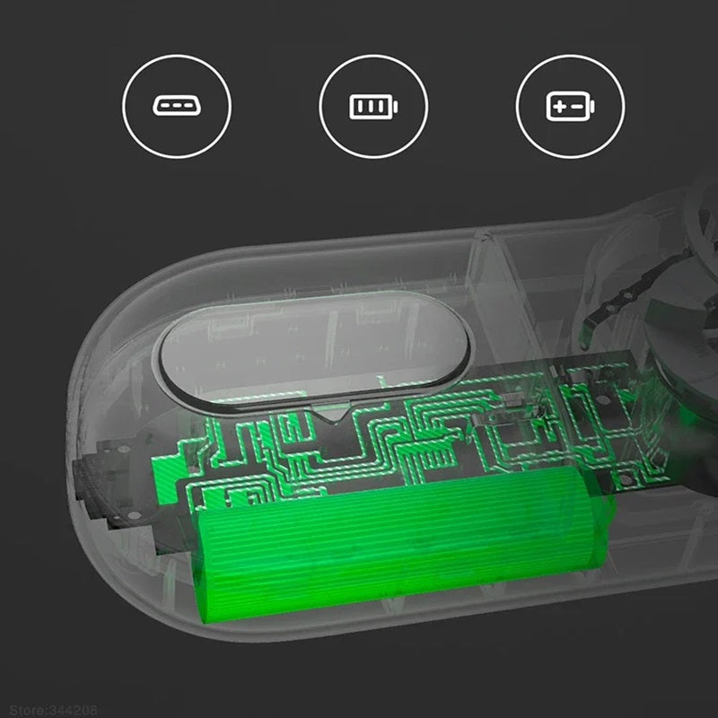 BowLift | FuzzMaster – For smooth clothing in seconds!