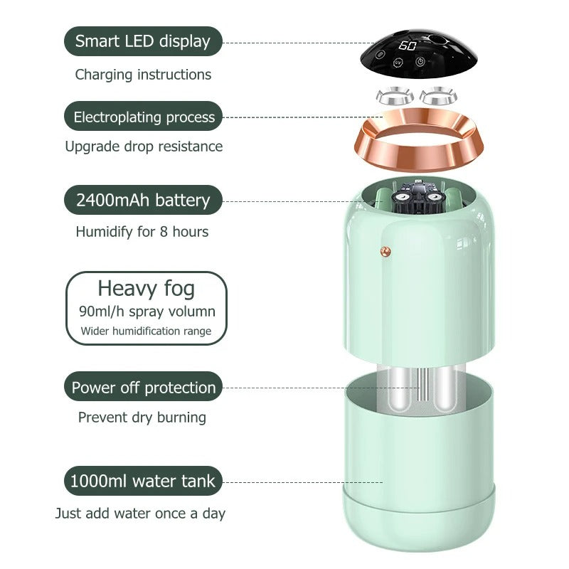 BowLift | HydraPur UV Air Humidifier – Silent Portable Humidifier with UV Sterilisation for Clean & Comfortable Air