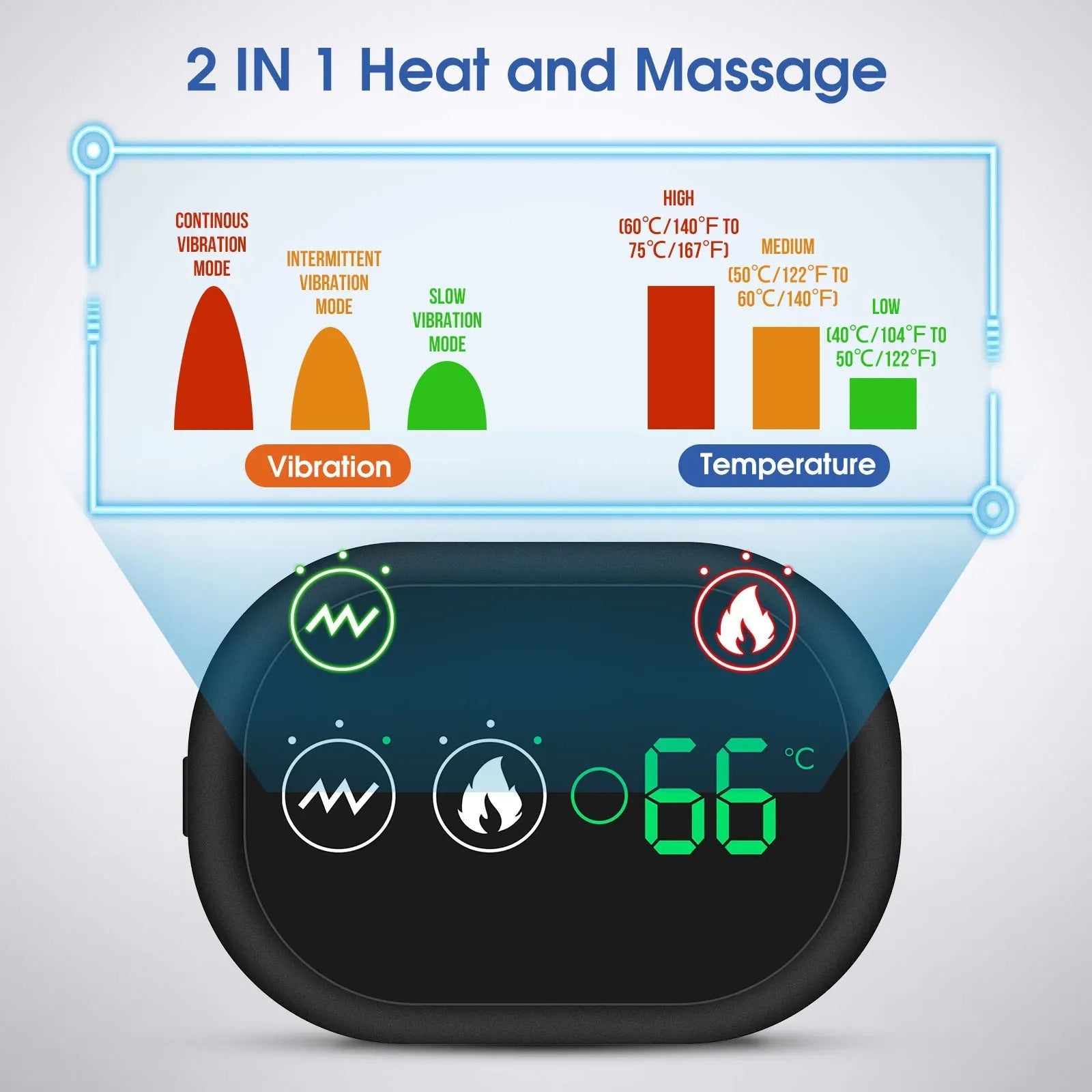 BowLift | Adjustable Shoulder Heat Massager for Posture improvement & Tension Reduction